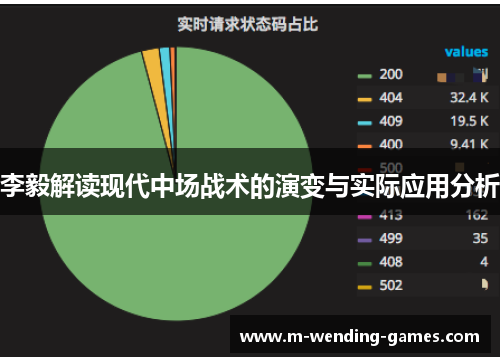 李毅解读现代中场战术的演变与实际应用分析