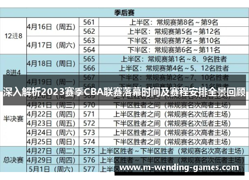 深入解析2023赛季CBA联赛落幕时间及赛程安排全景回顾 深入解析2023赛季CBA联赛落幕时间及赛程安排全景回顾