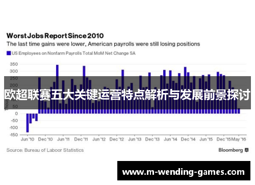 欧超联赛五大关键运营特点解析与发展前景探讨 欧超联赛五大关键运营特点解析与发展前景探讨