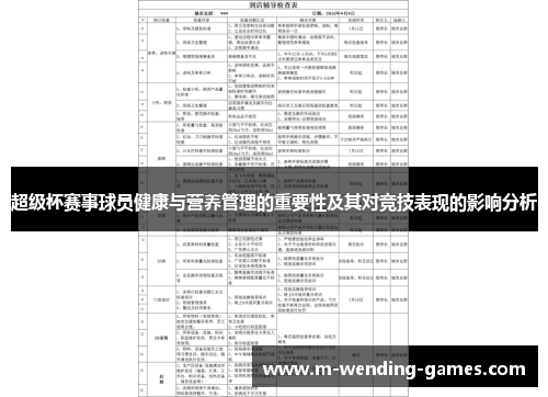 超级杯赛事球员健康与营养管理的重要性及其对竞技表现的影响分析