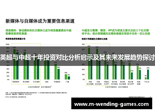 英超与中超十年投资对比分析启示及其未来发展趋势探讨 英超与中超十年投资对比分析启示及其未来发展趋势探讨