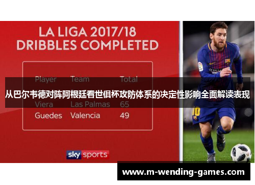 从巴尔韦德对阵阿根廷看世俱杯攻防体系的决定性影响全面解读表现