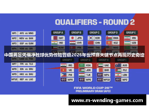 中国男足凭借净胜球优势惊险晋级2026年世预赛关键节点再现历史奇迹